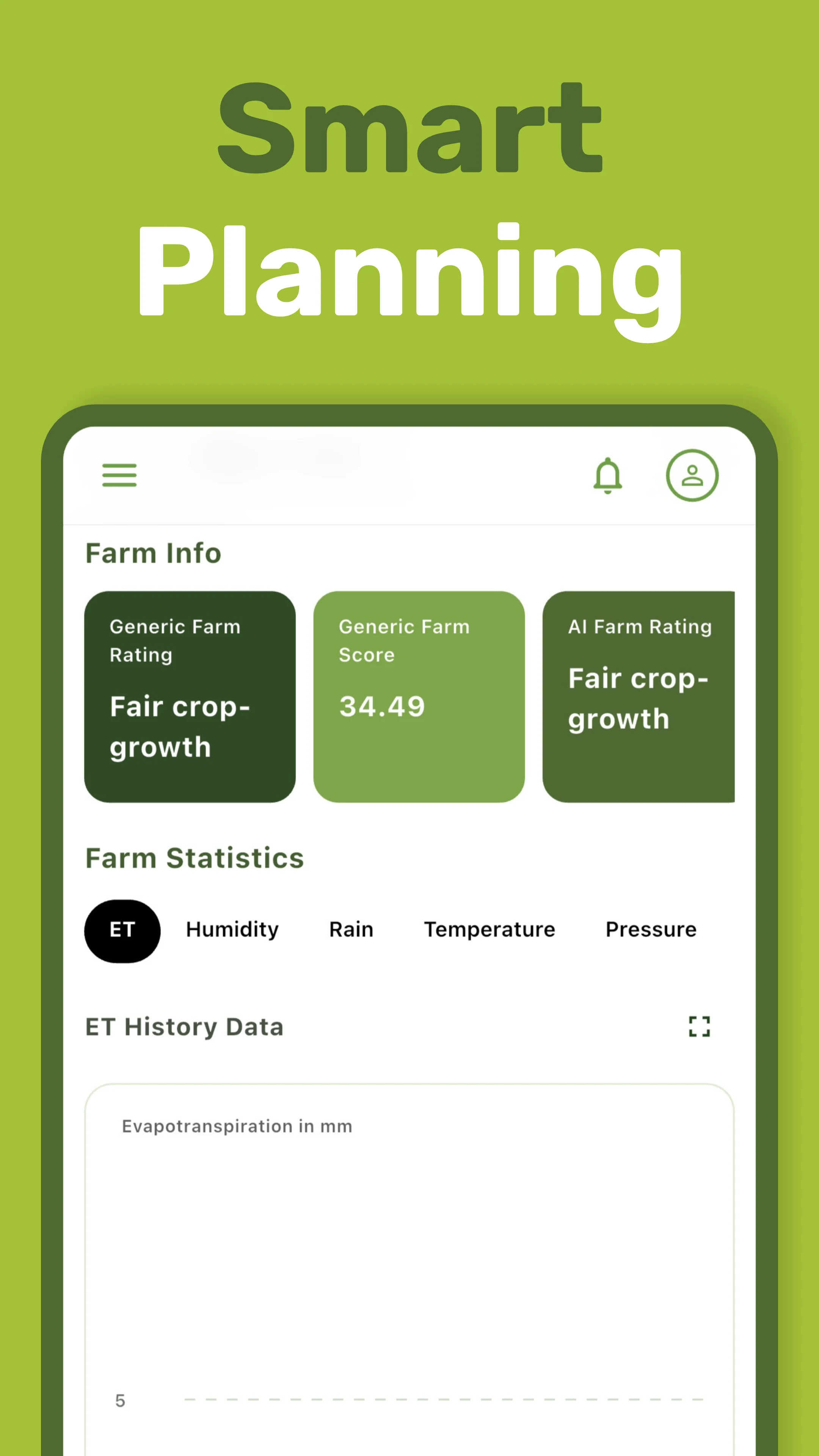 MapMyCrop: Crop Monitoring screenshot